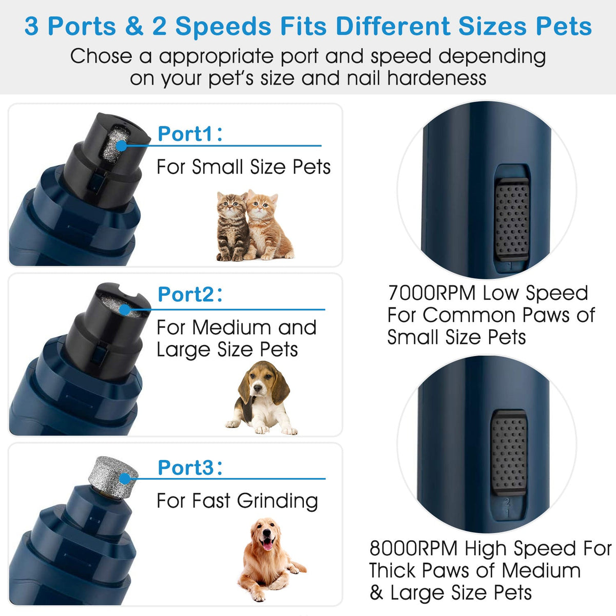 Quiet Dog Nail Grinder — USB Rechargeable 2-Speed Pet Nail Trimmer