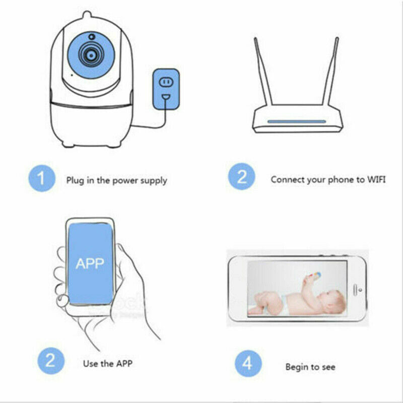 Pet Security Camera — 1080P HD WiFi with Night Vision