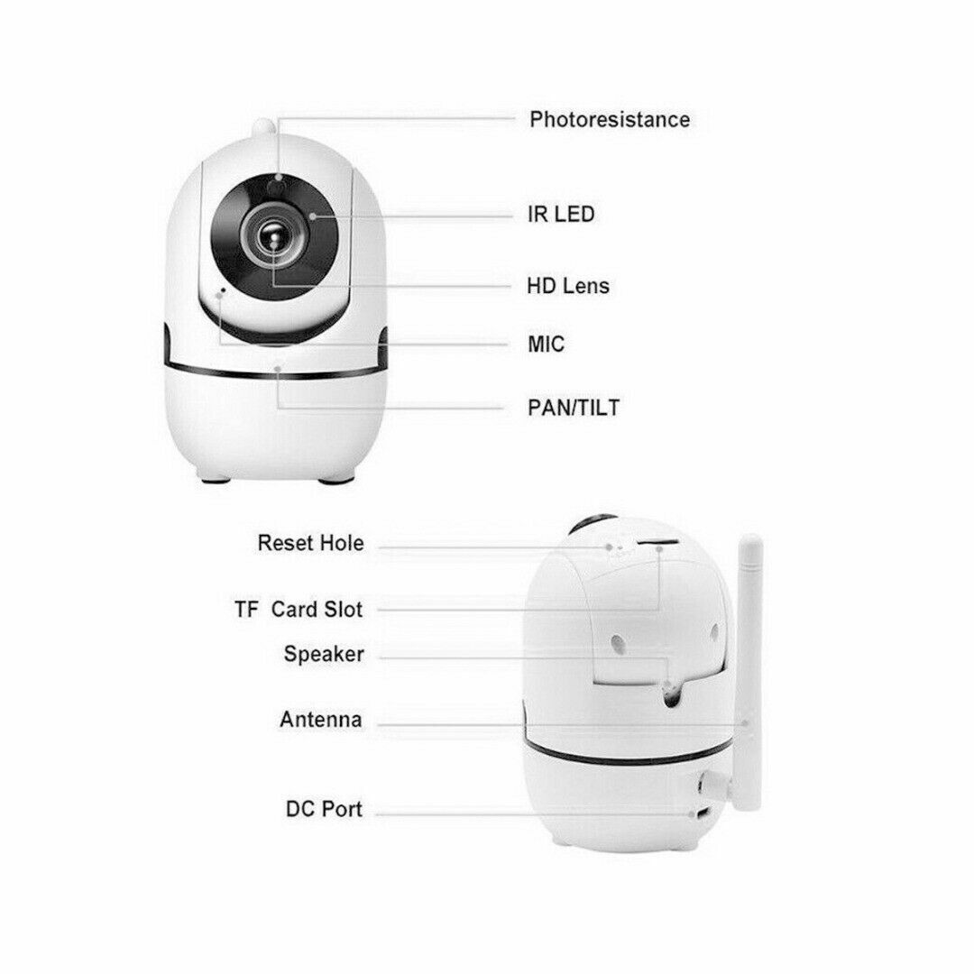 Pet Security Camera — 1080P HD WiFi with Night Vision