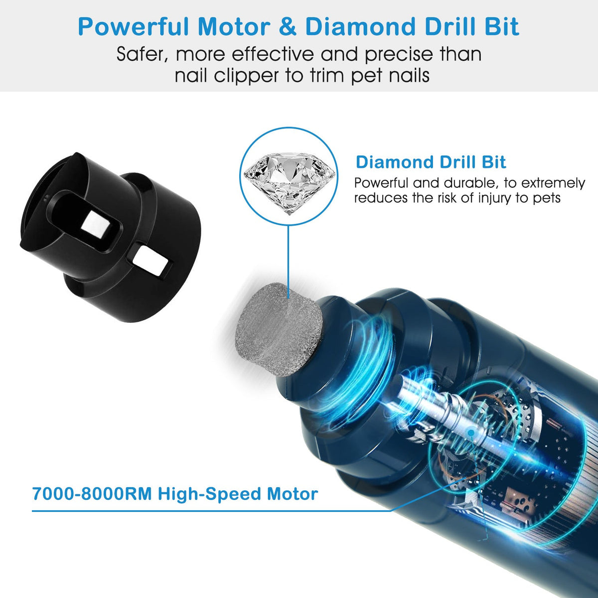 Quiet Dog Nail Grinder — USB Rechargeable 2-Speed Pet Nail Trimmer